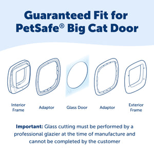 PetSafe® Big Cat Small Dog Door Glass Installation Adaptor