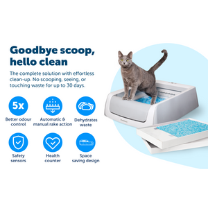 PetSafe ScoopFree Litter Box. 5 x better odour control. Automatic and manual rake action. Dehydrates waste. Safety sensors. Health counter. Space saving design.