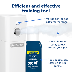 SSSCAT™ Automatic Spray Pet Deterrent